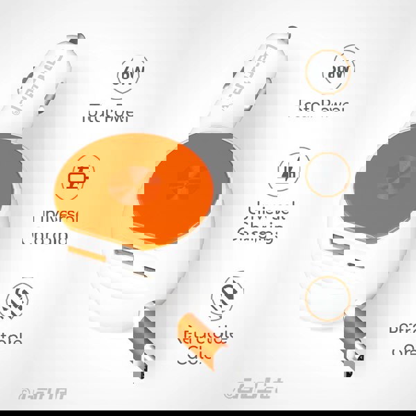 GadJet Rapid 2-Port Car Charger