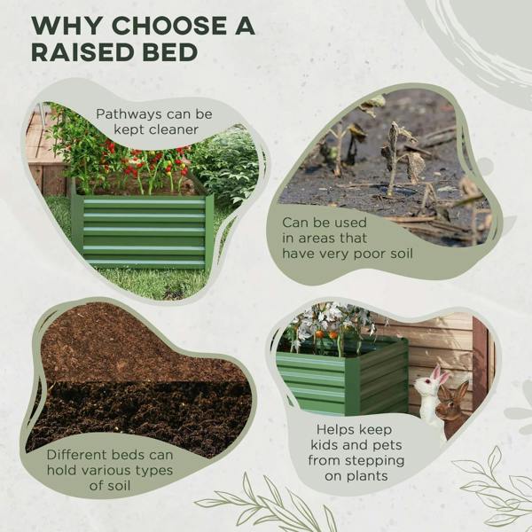 Green raised bed planter with open top for soil filling and plant growth