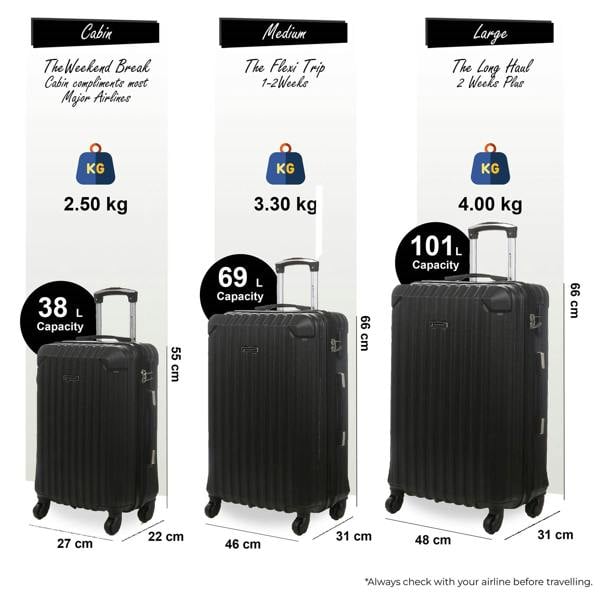 Snowball Hard Shell ABS 4 Wheels Luggage Travel Cabin Suitcase Set