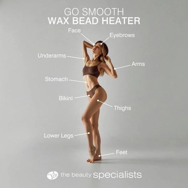 A woman in underwear poses against a gray background as labels highlight areas—face, eyebrows, arms, underarms, stomach, bikini, thighs, lower legs, and feet—showing full-body hair removal using the Rio GO SMOOTH HARD WAX HEATER. Logo: the beauty specialists.
