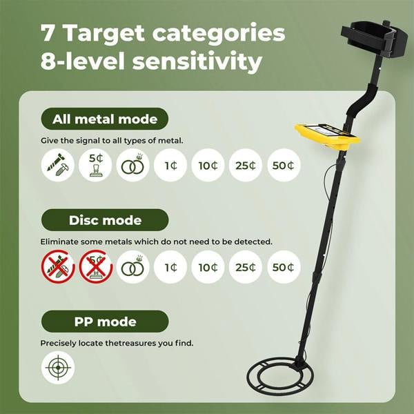 Traderight Deep Professional Metal Detector Hunt Treasure Gold Coins Waterproof