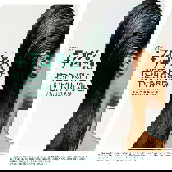 BIOLAGE Full Rescue Shampoo 400 ml