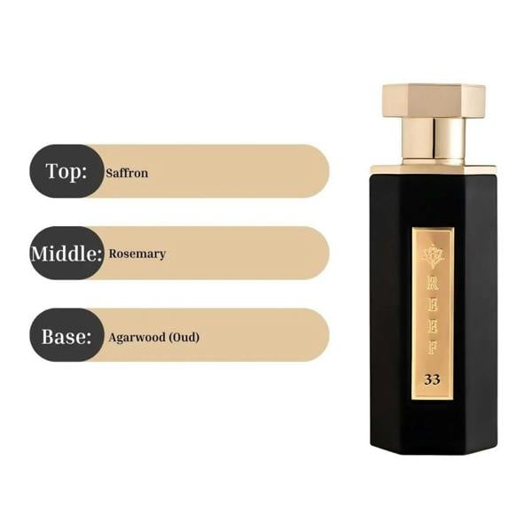 Reef 33 Unisex Eau de Parfum 100ml
