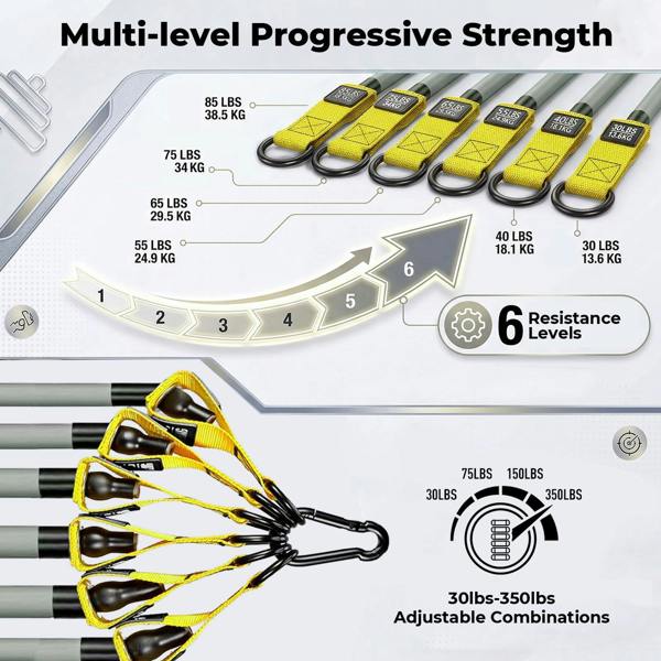 Centra Resistance Bands Set with Handle Latex Home Crossfit Yoga Tube Strength Training