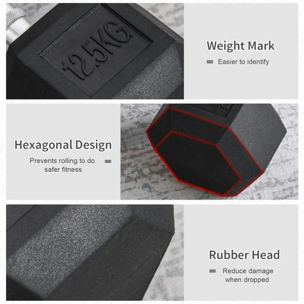 Black rubber hex dumbbell head close-up with embossed weight and textured surface
