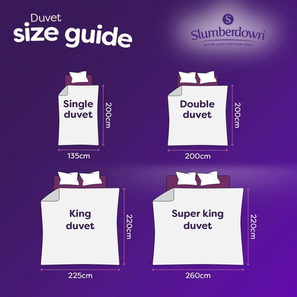 Slumberdown All Seasons Combi 15 Tog Duvet
