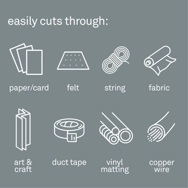 Slice Ceramic Scissors (Large) Cutting Guide - DaltonSafety