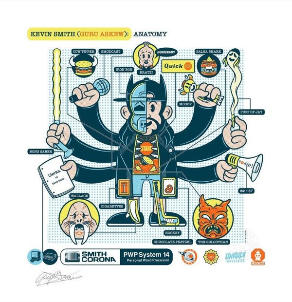kevin smith art print guro askew unframed 42 x 41 cm side show ss501507u