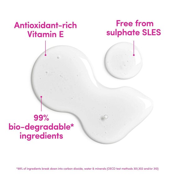Dove Body + Mind Serum Body Wash Dragon Fruit Antioxidant & Vitamin E, 6x650ml