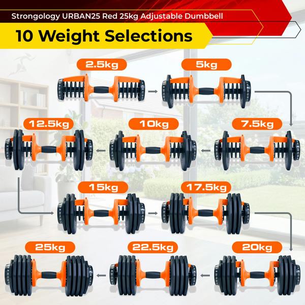 Homeology Urban25 Home Fitness Adjustable Dumbbell from 2.5kg to 25kg Single Training Weights Black Orange