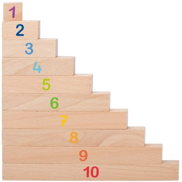 Goki Calculating sticks