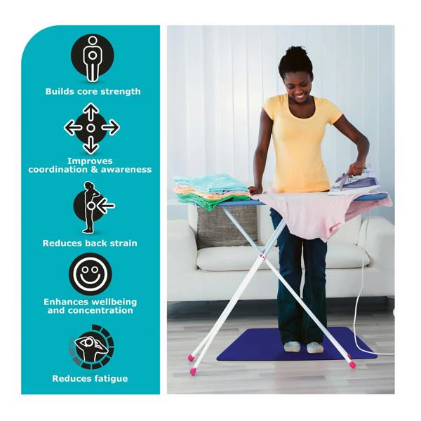 Ultralux Anti-Fatigue Standing Mat –  2cm Thick Ergonomic Non-Slip Floor Comfort Mat – Royal Blue – Multiple Sizes