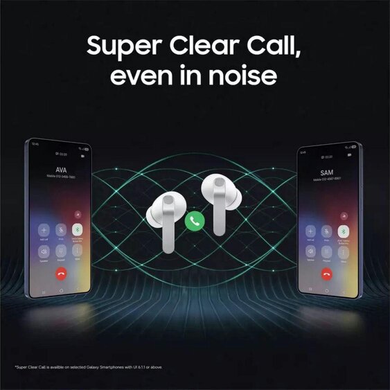 Samsung Galaxy Buds4 Pro White Wireless Headphones