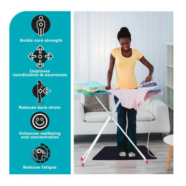 Ultralux Anti-Fatigue Standing Mat –  2cm Thick Ergonomic Non-Slip Floor Comfort Mat – Black – Multiple Sizes