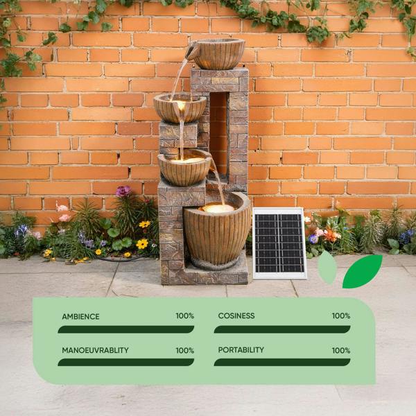 Gardenwize Solar Water Feature – Copper Falls Cascade Fountain with LED Lights & Battery Backup