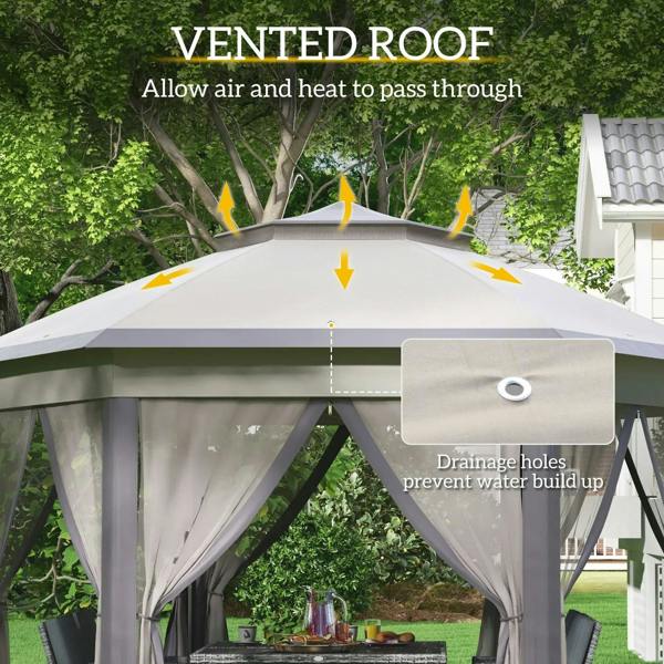 Beige double-roof gazebo with vented top and drainage holes under canopy