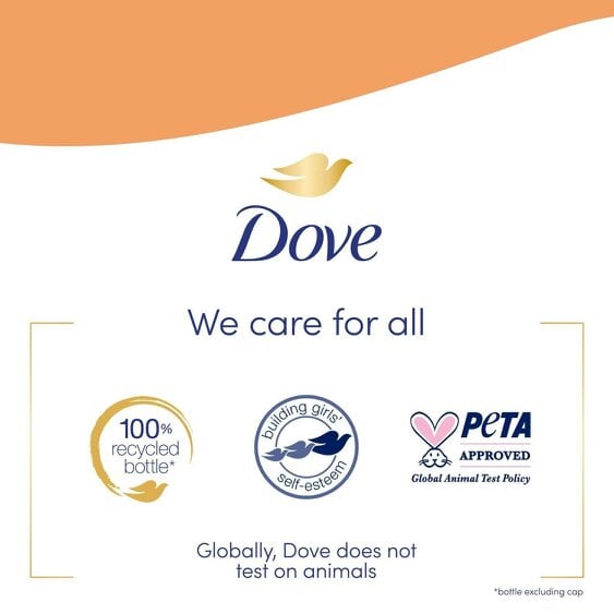 Dove Fruity Nourish Body Wash 0% Sulfate SLES for Softer & Smoother Skin, 225ml