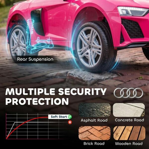 Licensed Audi R8 Spyder 12V Electric Car for Kids with Remote Control, Dual Motors, Rear Suspension, Soft Start, Pink
