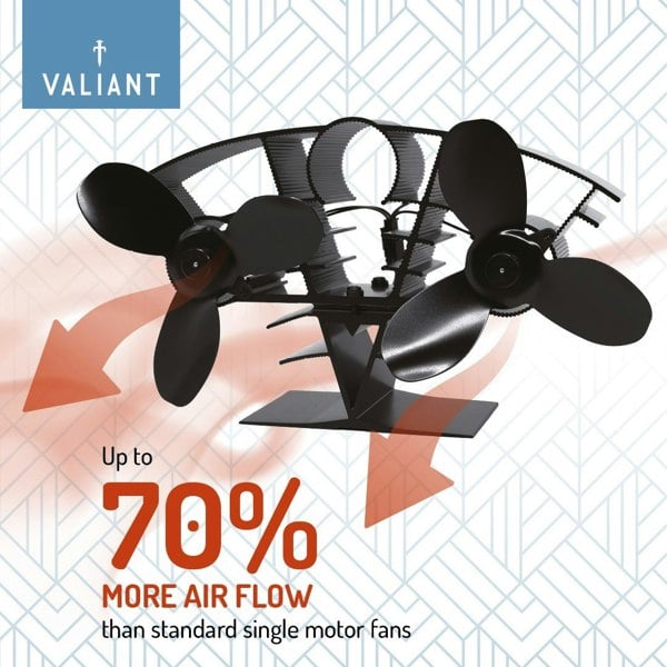 Valiant Whirlwind Stove Fan