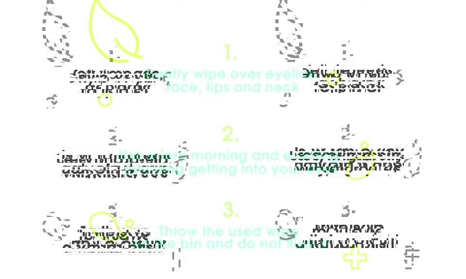 Simple Biodegradable Micellar Wipes with Glycerin & Pro-Vitamin B5,