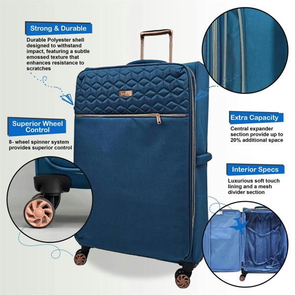 Eagle Luggage 4 Wheel Lightweight Suitcase Luggage Travel Bags Set