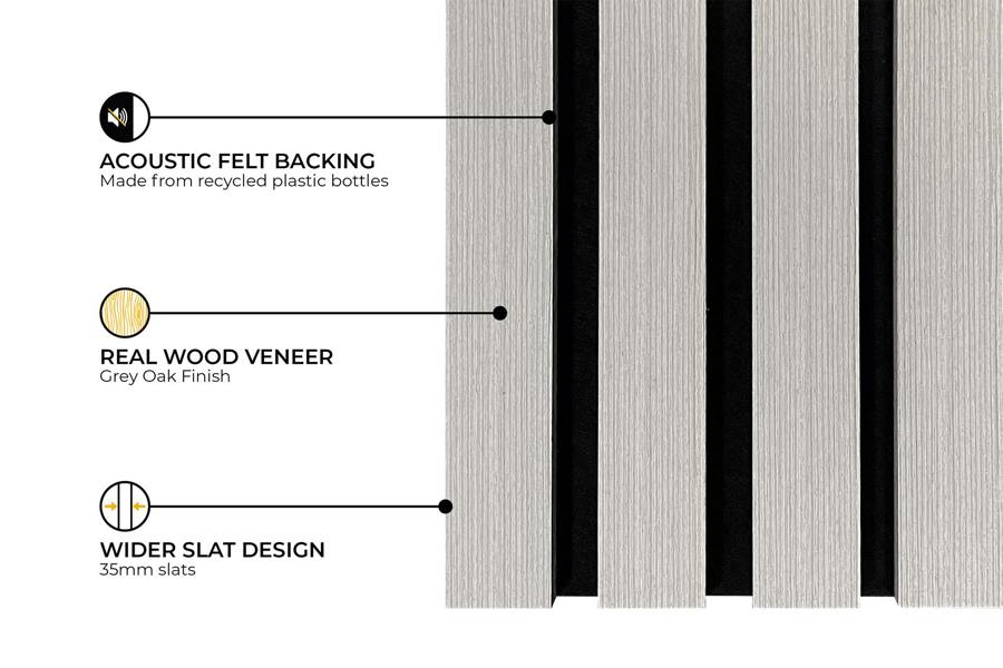 Fuse Acoustic Wooden Slatted Wall Panel in Grey Oak, 2.4m x 0.6m