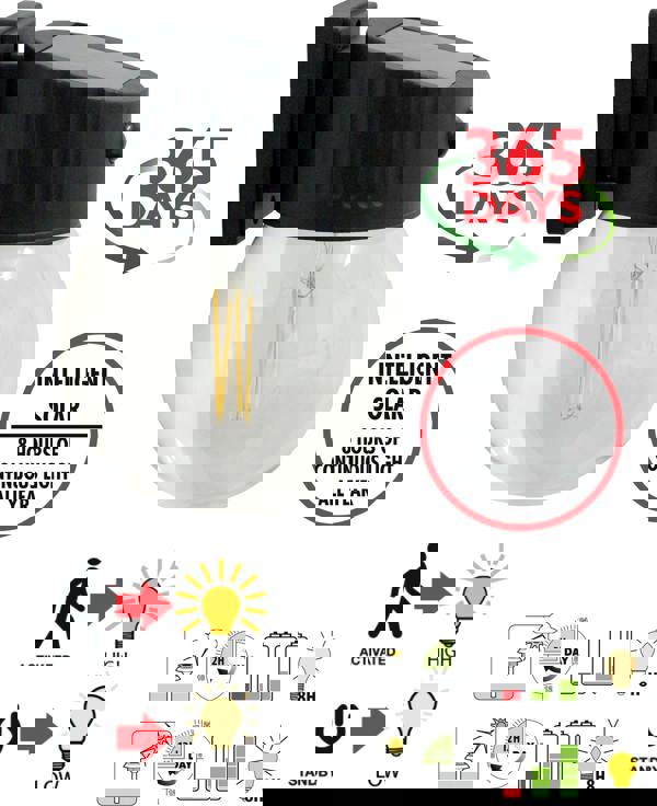 Luxform Nice Intelligent Solar LED Standby &PIR