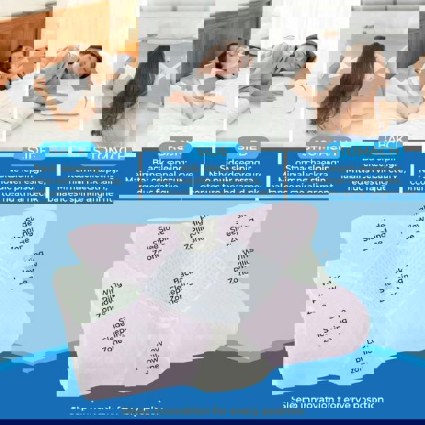 Lavio Orthopedic Neck Pillow Memory Foam Cervical Support Pillow for Pain Relief