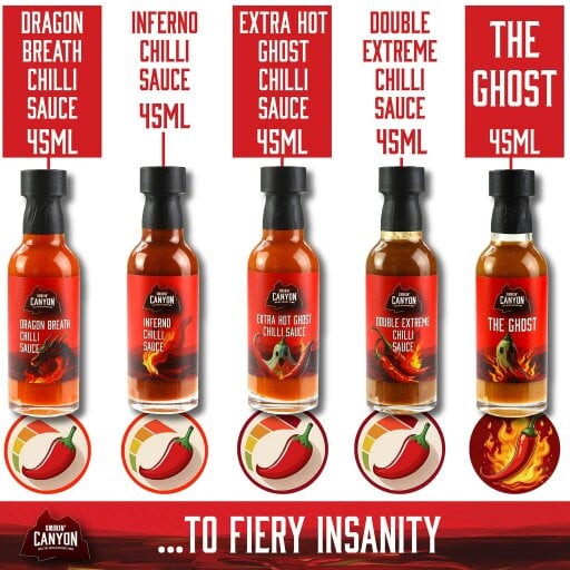 Kimm and Miller 9 Hot Sauce Selection Gift Set