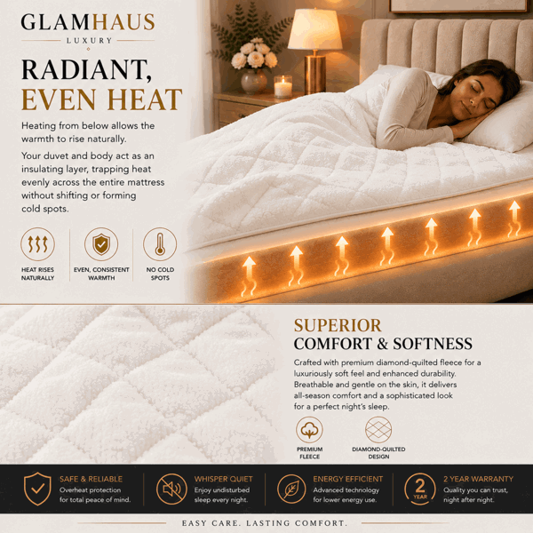 GlamHaus Prestige Electric Blanket King Size With 9 Body Settings, 9 Feet Settings, 9 Full Body Settings, 10 Timer Settings