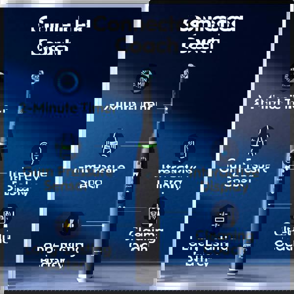 Oral-B iO 6 Electric Toothbrush | 2-Pack | Black & Pink | 2 Brush Heads | Premium Travel Case