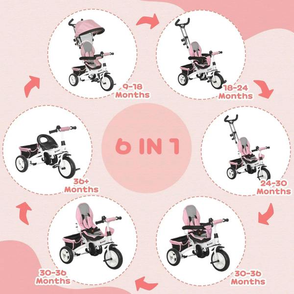 Pink kids trike with multiple riding positions shown in feature icons