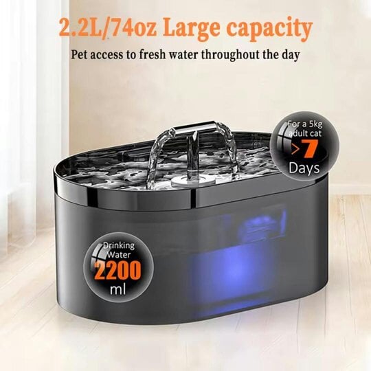 Havendro Pet Water Fountain 2.2L Automatic Dog Drinking Fountain Filtered Cat Water Bowl