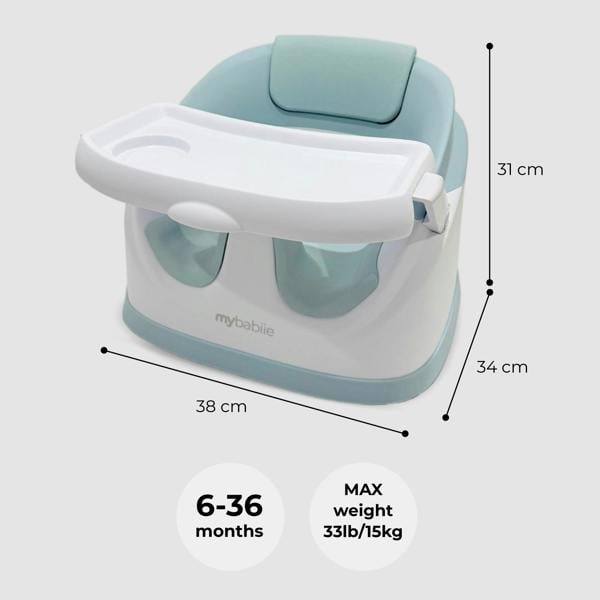 My Babiie MBHCB 2-in-1 Baby Booster Seat - Mint