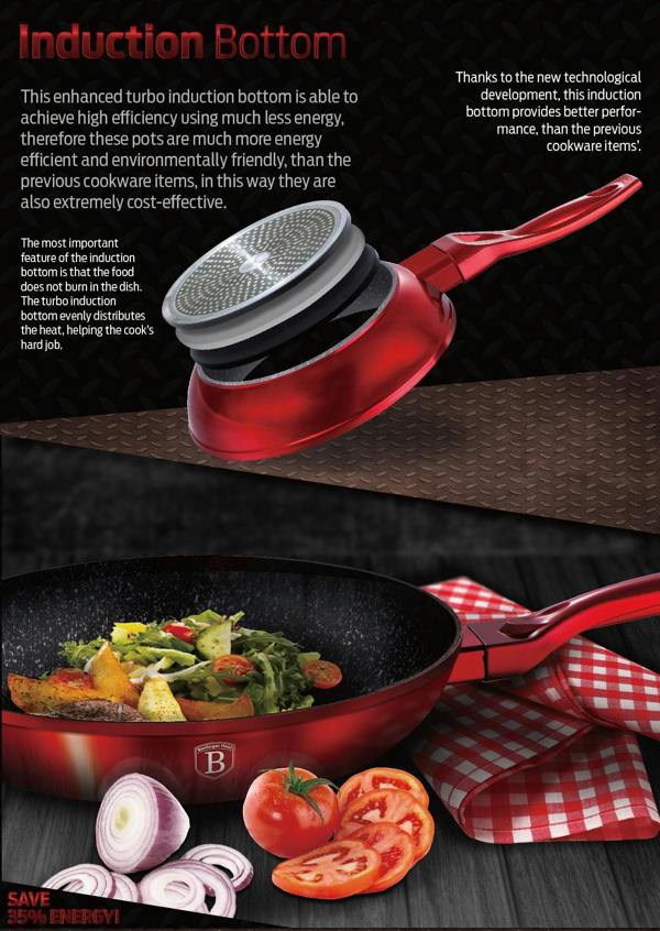 Berlinger Haus Frying Pan Berlinger Haus BH1252 Burgundy Collection