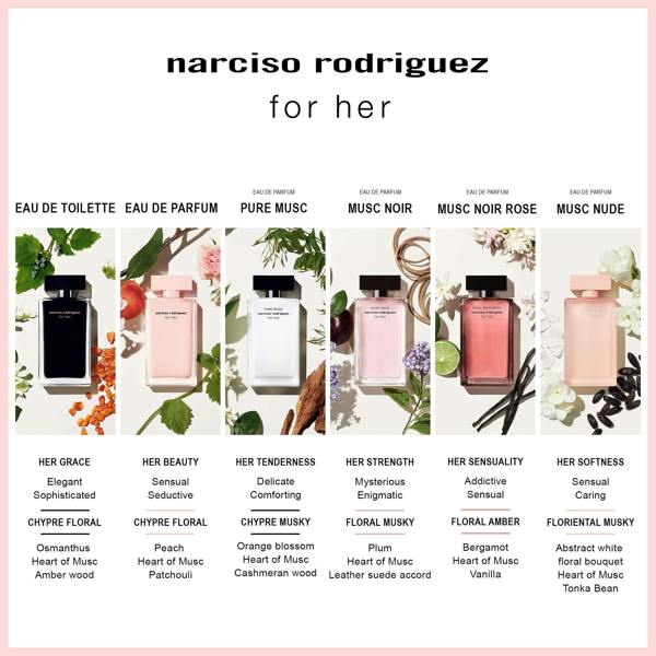 Narciso Rodriguez For Her Musc Nude Eau de Parfum Spray 100ml - Additional 3