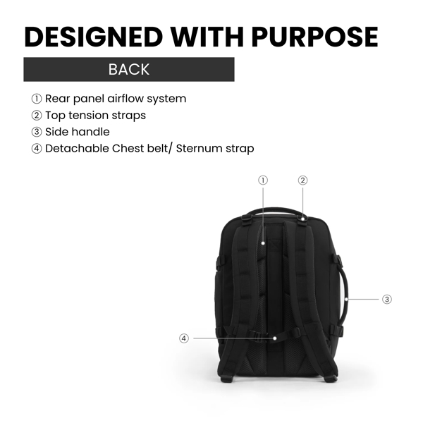 CabinZero Military Backpack 28L