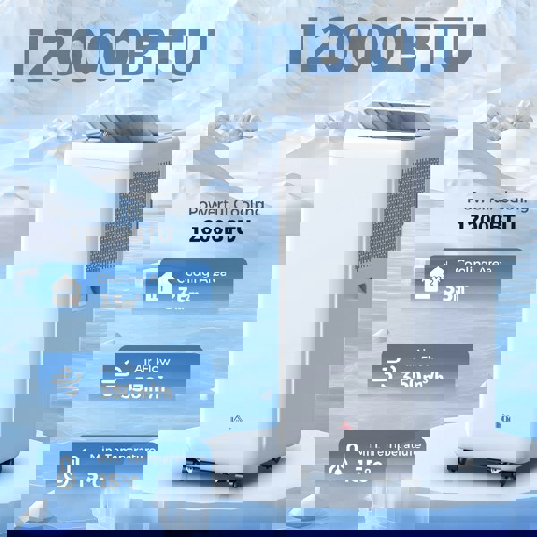 Portable Air Conditioner