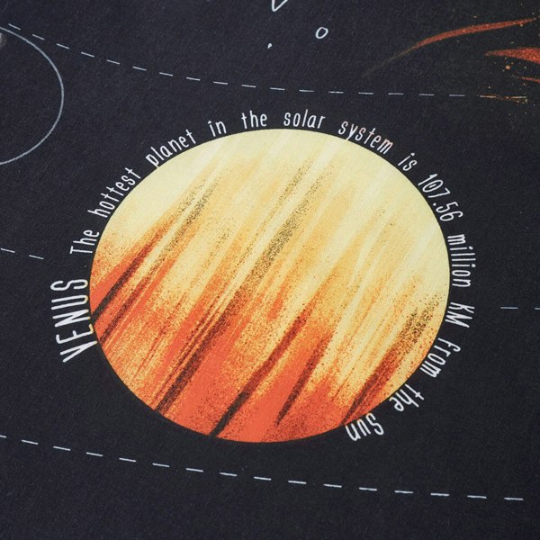 Solar System Space Bedding - Happy Linen Company