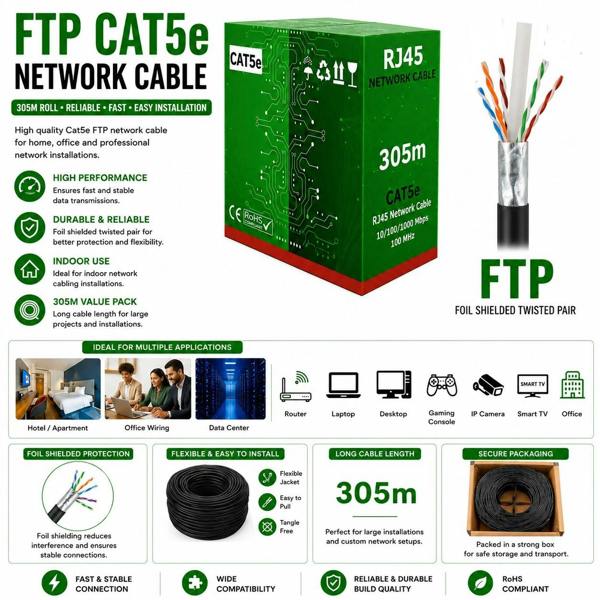 ATEK 305m CAT5 FTP Network Ethernet Cable Bulk Roll Black