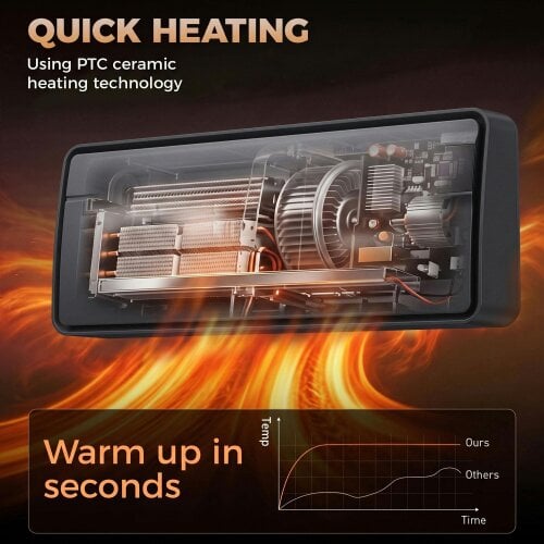 HOMCOM Smart Electric Heater, 2000W Ceramic Wall Mounted, Fan, Black