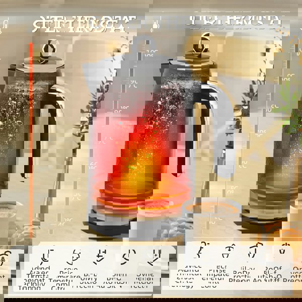 Kettle and Toaster Set