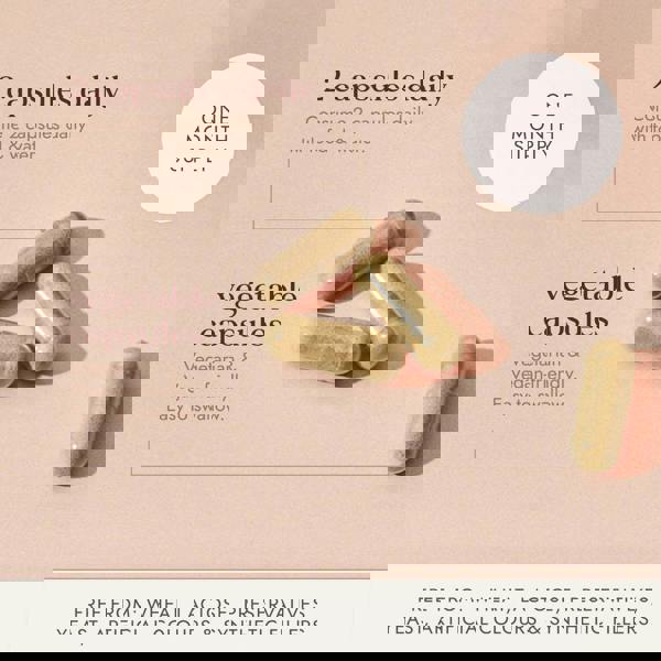 Fushi Herbal & Vitamin Blends Adaptogen Energy Blend x 60 Capsules - Additional 7