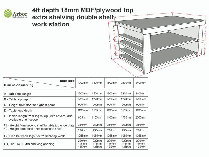 Wooden MDF top workbench with extra shelving and double shelf configuration, featuring a solid timber frame and smooth MDF work surface designed for practical workshop use