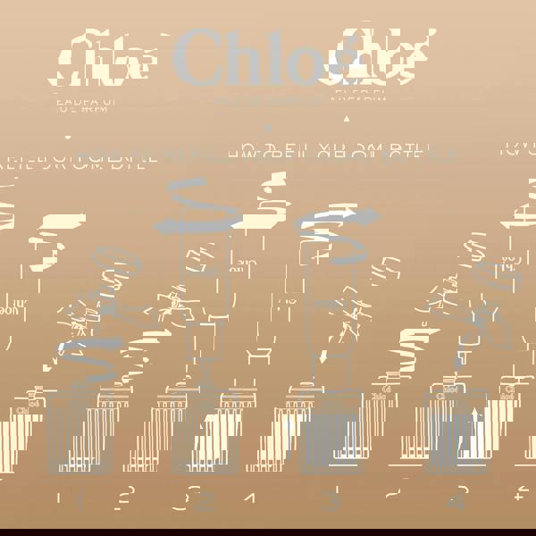 Chloé Chloé Eau de Parfum Refillable Spray 100ml - Additional 4