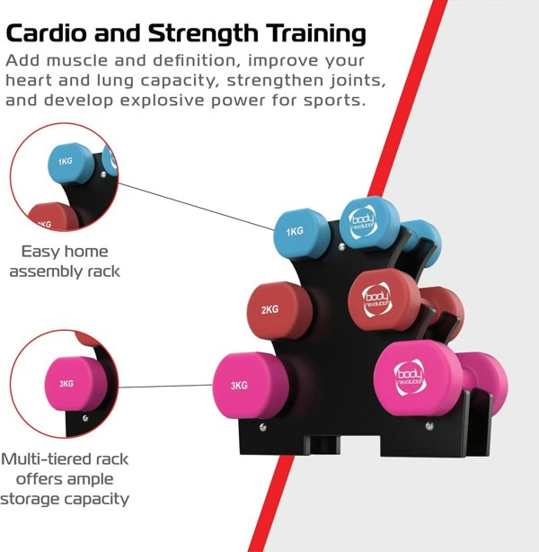 Body Revolution 12kg Neoprene Dumbbell Set with Rack