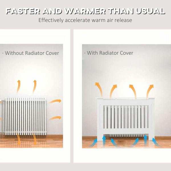 White radiator cover cabinet with vertical slat grill for airflow across the front
