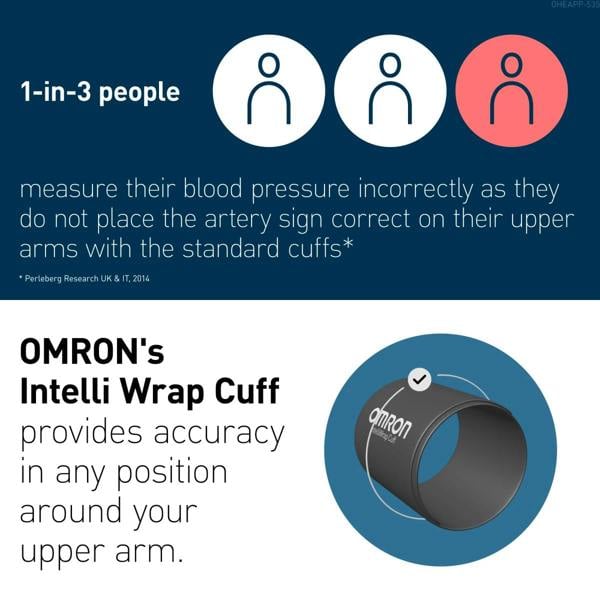 Omron M7 Intelli IT AFib Upper Arm BPM