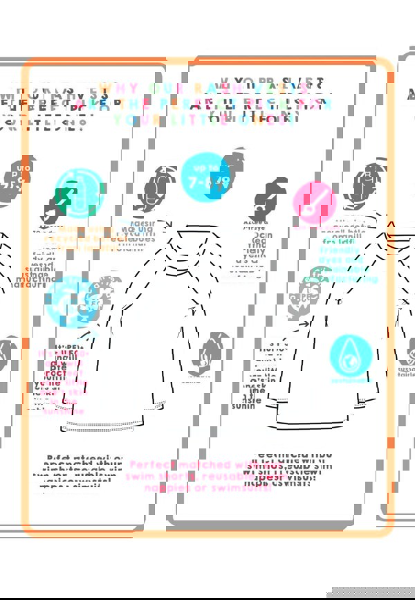 Whale Waves Print Kids' Rash Vest - Toby Tiger