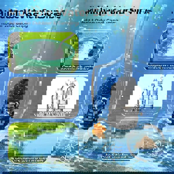 Traderight Cordless Portable Pressure Washer 50Bar 230L/H Spray Gun Car Cleaner